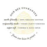 Burt's Bees Baby - 5 Pack of Burp Cloths, 100% Organic Cotton (1 Cloud, 1 Solid Color, 1 Honey Bee Print, 1 Stripe, 1 Alphabet Bee Print, Heather Grey)