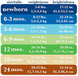 Gerber Baby Boys' 5 Pack Variety Bodysuits - Free + Shipping